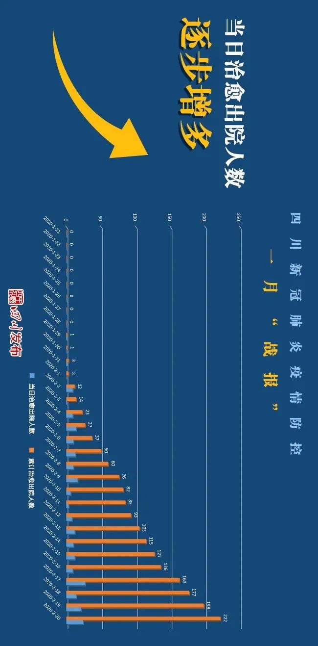 全球抗擊疫情最新進(jìn)展與觀點(diǎn)分析戰(zhàn)報(bào)速遞