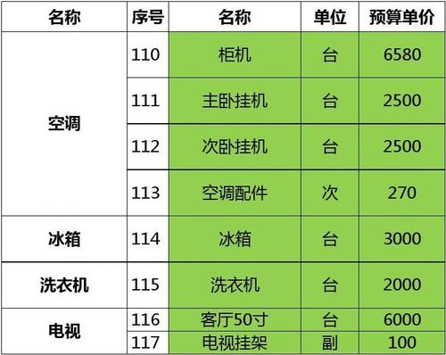 最新表修技術(shù)解析，讓你的手表煥然一新??