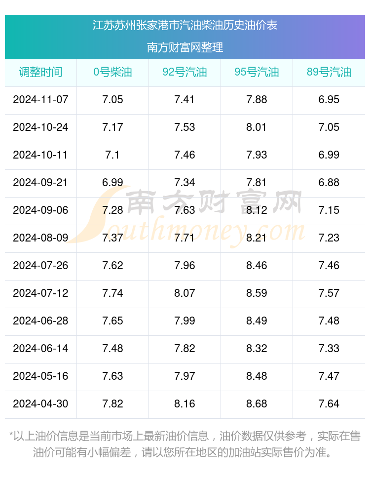 建筑材料（不含危險化學(xué)品） 第89頁