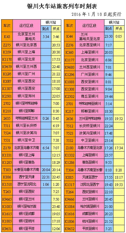 科技重塑出行體驗，最新列車時刻表查詢服務上線