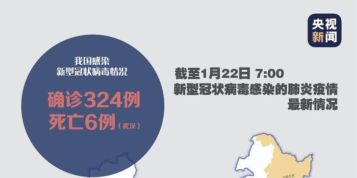 全國(guó)肺炎最新消息，小城抗疫日常與友情力量的見證