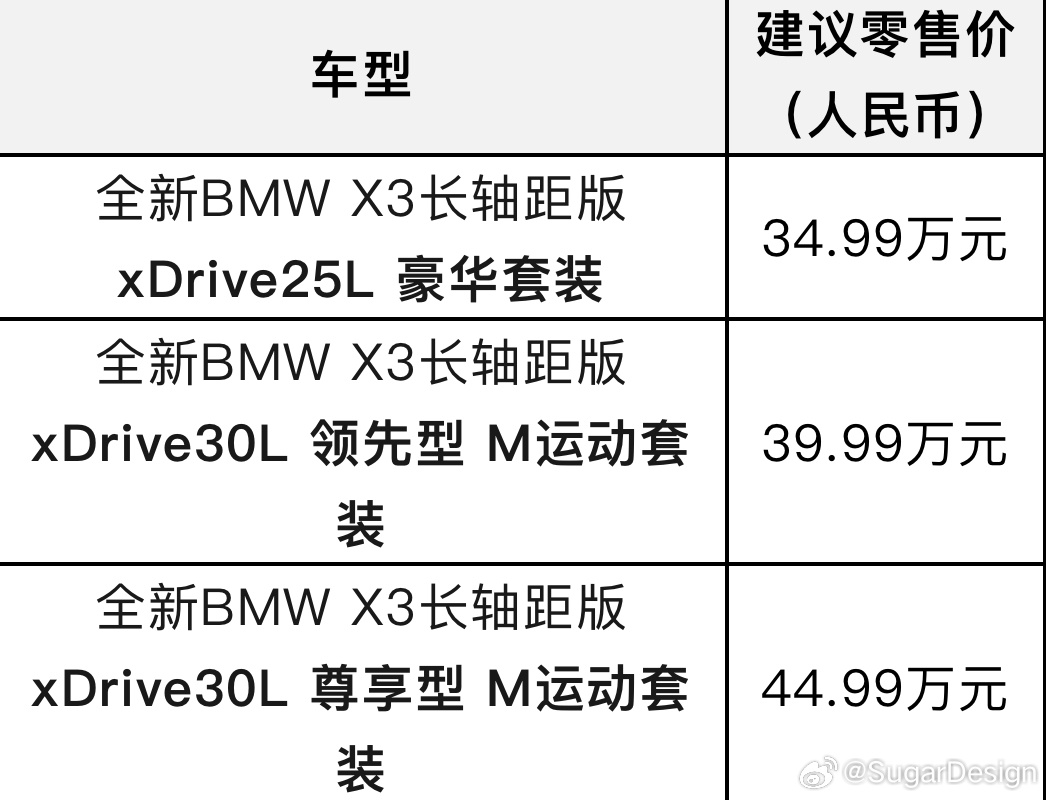 最新寶馬X3價(jià)格，駕馭夢想，成就自我之旅