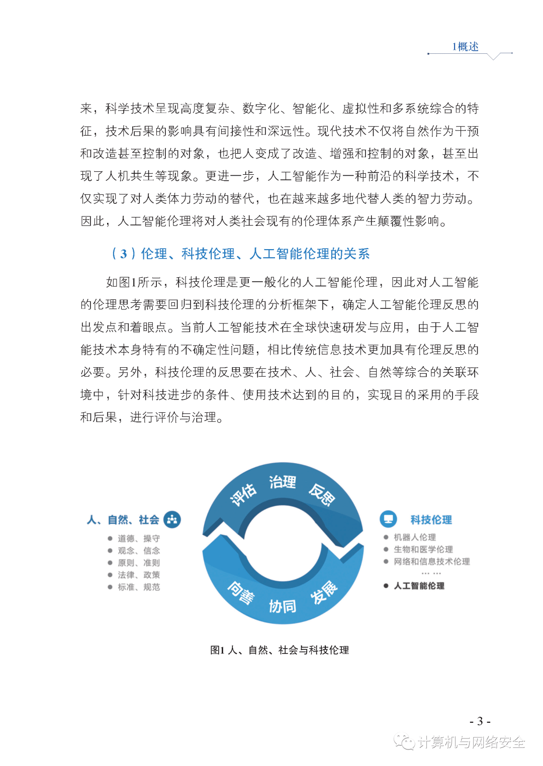 心靈之旅，探索自然美景下的倫理新視角