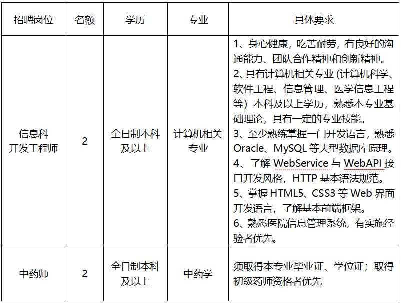永川最新招聘信息及小巷深處的特色小店探索！