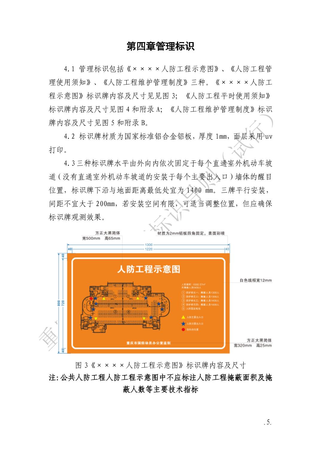 人防規(guī)范最新版解讀與觀點(diǎn)論述