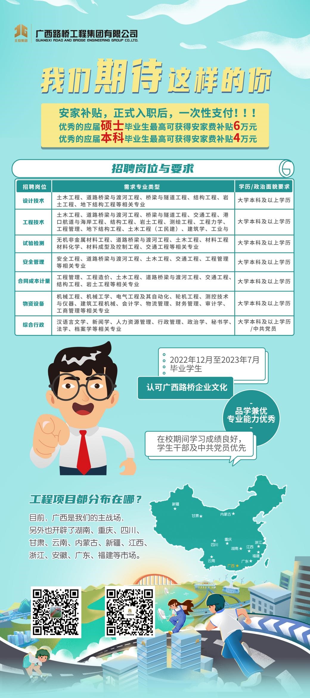 路橋招聘網(wǎng)最新招聘,路橋招聘網(wǎng)最新招聘動態(tài)分析