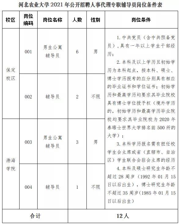 黃驊最新招聘信息，開(kāi)啟職業(yè)新篇章！