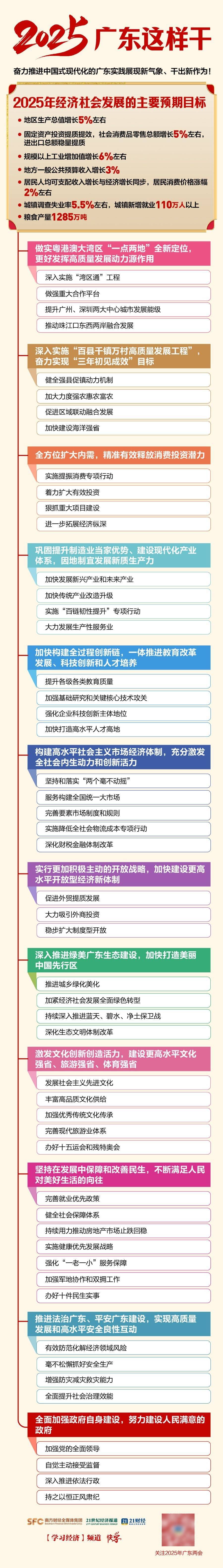 妞干網(wǎng)最新版2025，擁抱變化，自信成就，正能量無限的學(xué)習(xí)之旅