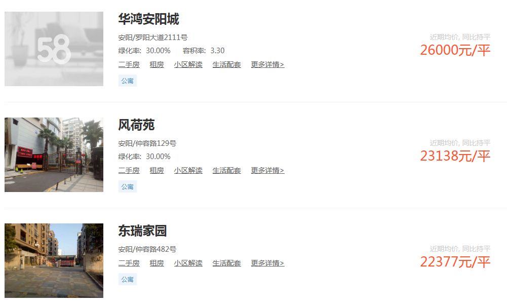 東潤華景最新房價(jià)及其分析概述