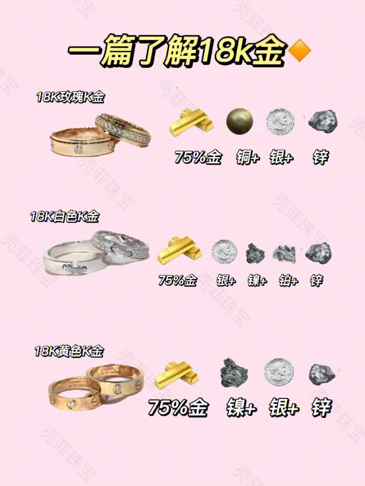 探秘小巷寶藏，最新18K金價格查詢與獨(dú)特風(fēng)情小店揭秘