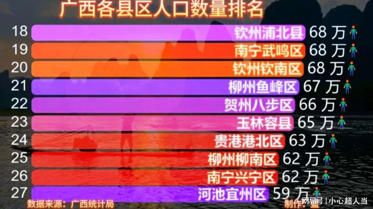 廣西浦北縣最新人口概況更新，人口數(shù)據(jù)與趨勢(shì)分析