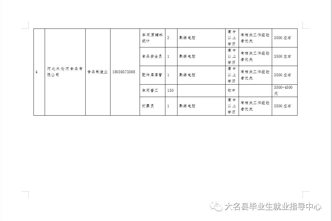 大名縣最新招工信息2025，科技引領(lǐng)未來，重塑生活潮流新篇章