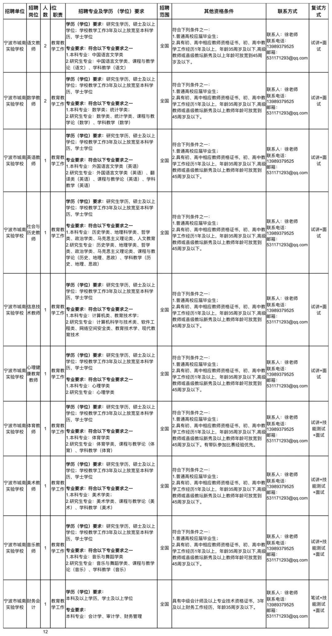 建筑材料（不含危險化學(xué)品） 第33頁