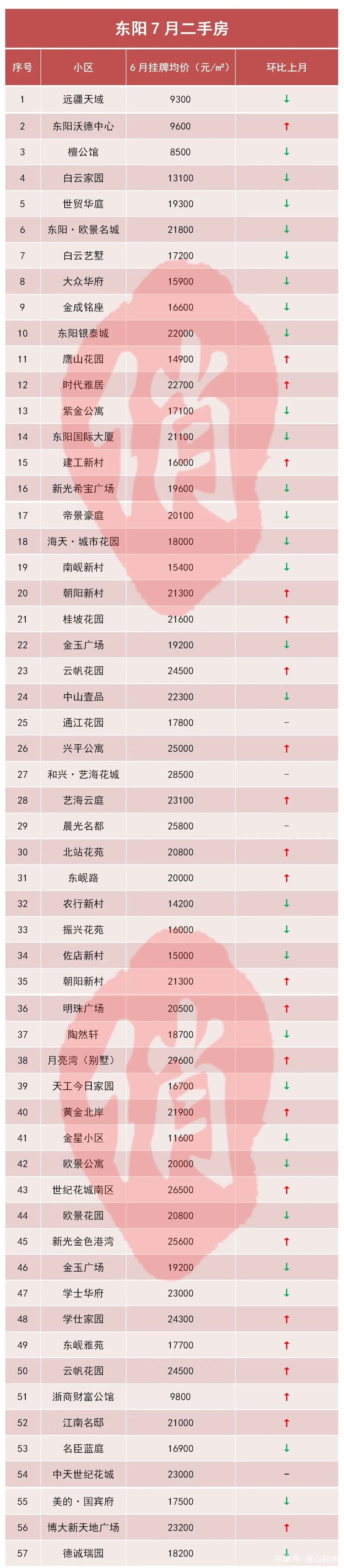 蕪湖恒大華府最新房?jī)r(jià)揭秘，溫馨家園故事分享