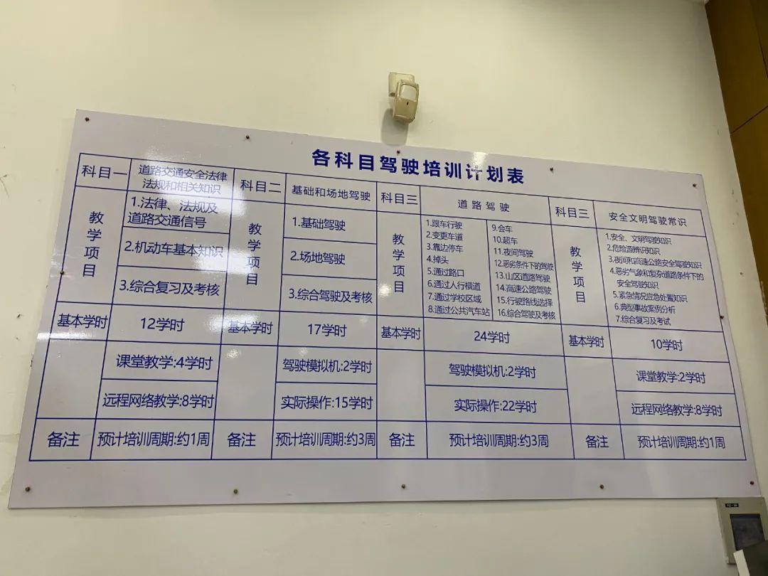 上海馬陸駕校最新學(xué)費詳解與觀點論述