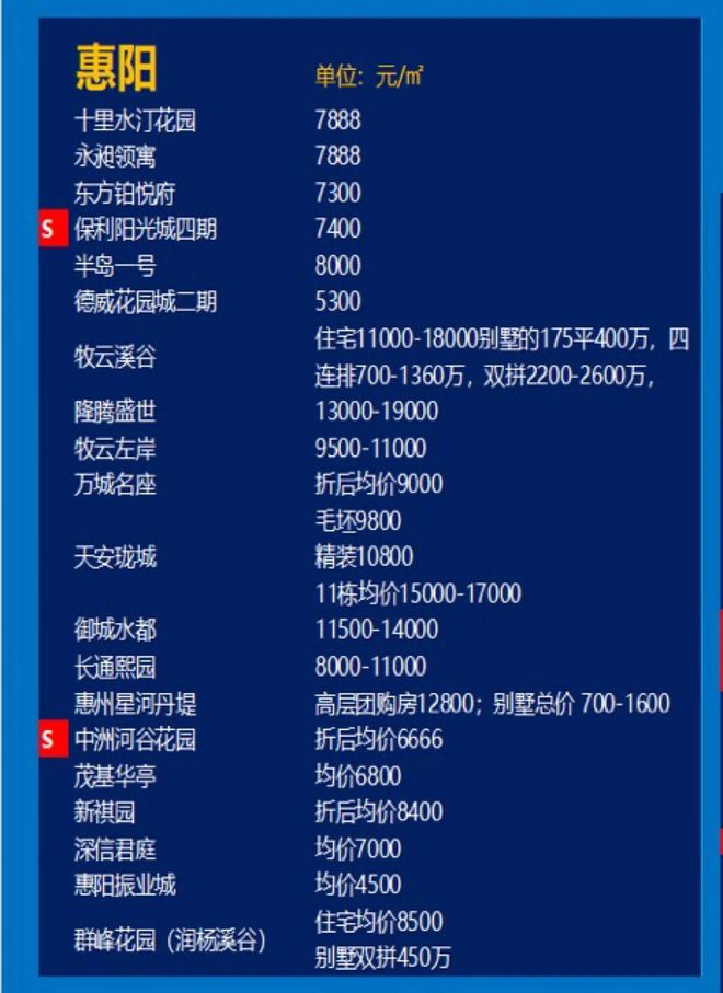 第102頁