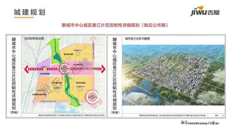 聊城昌潤蓮城最新規(guī)劃揭秘，未來藍(lán)圖展望?