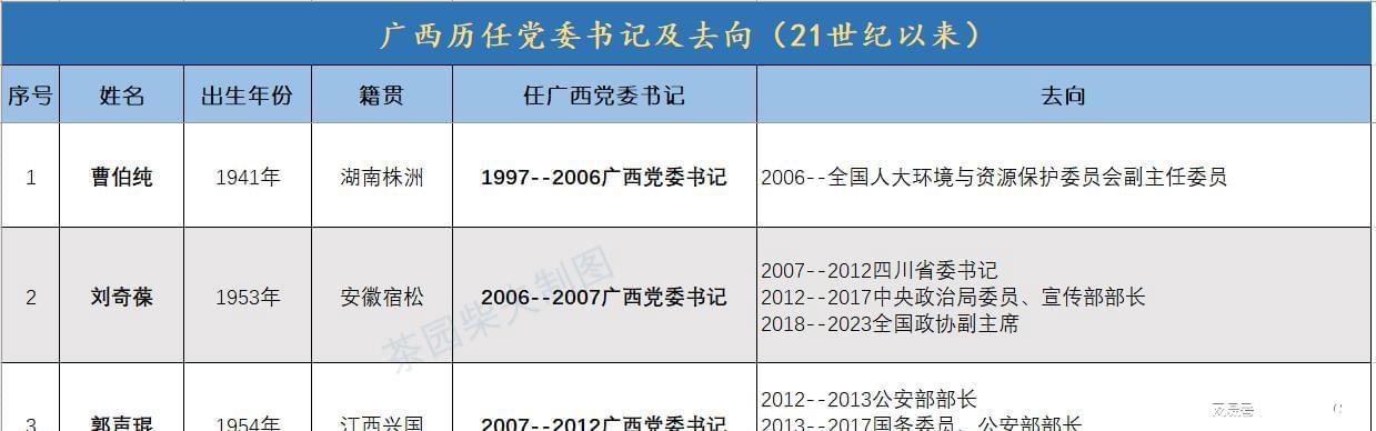 廣西有色拍賣(mài)最新動(dòng)態(tài)，變化中的學(xué)習(xí)助力自信與成就鑄就