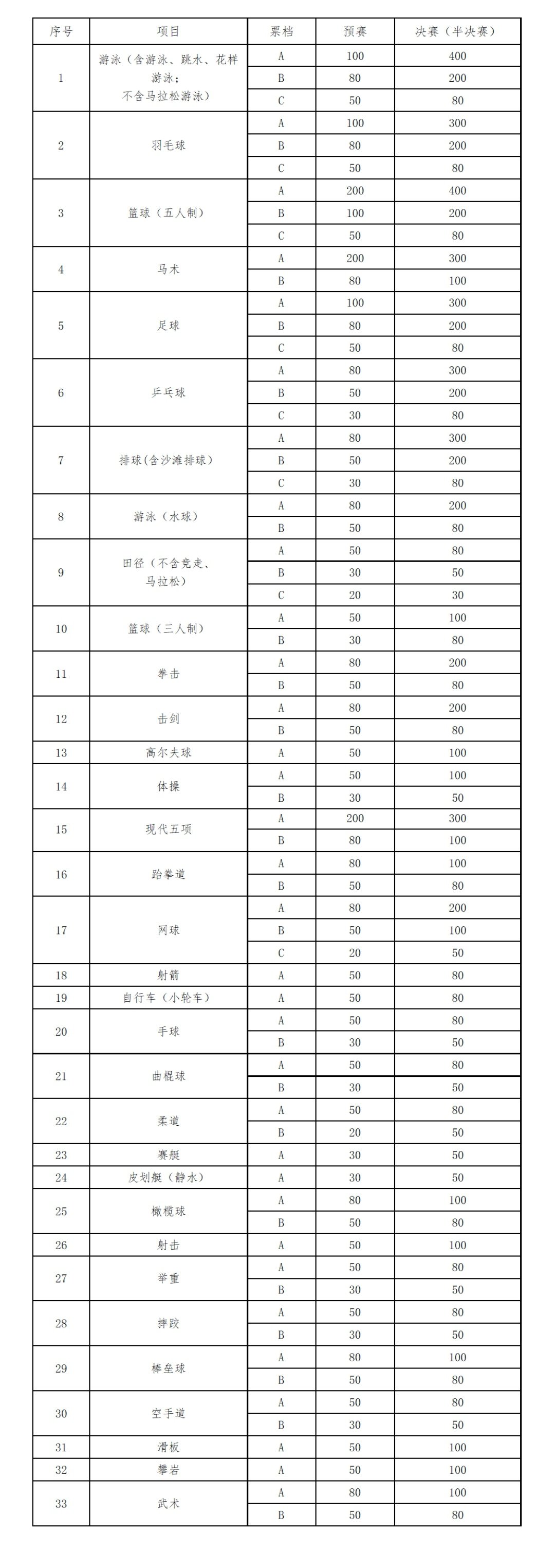 西安地鐵最新票價表及城市深度游，小巷神秘之旅與美食寶藏探索