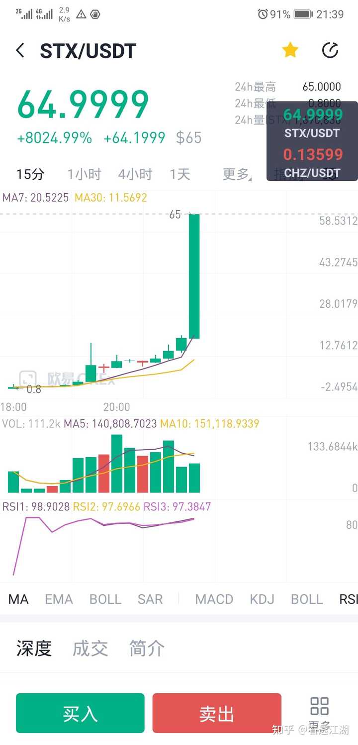 2025stx最新動態(tài)，任務(wù)完成與技能學(xué)習(xí)指南全解析