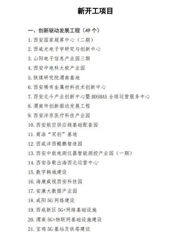 韓城新興新康最新進度，城市變化中的自信與成就源泉