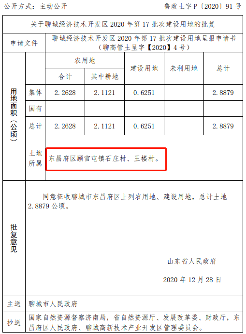 冠縣棚戶區(qū)改造最新消息，全面改造指南及最新進(jìn)展