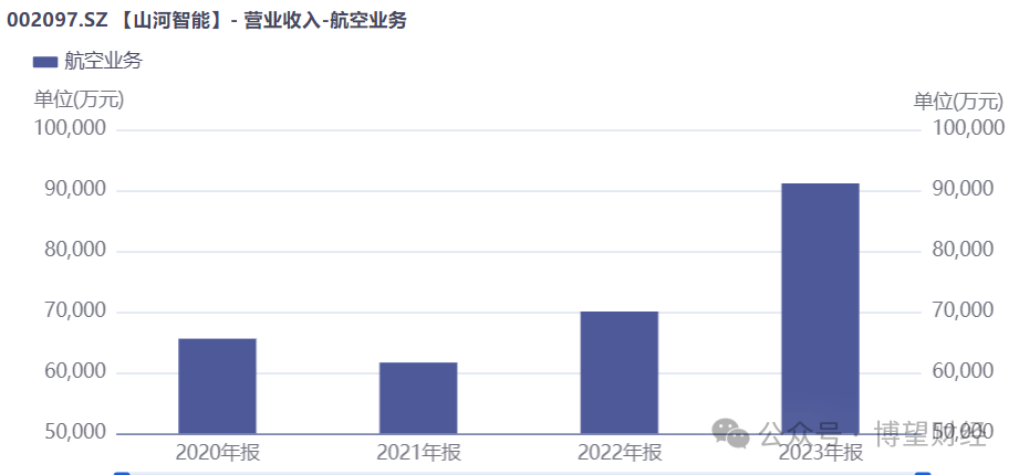 山河智能股票最新動態(tài)，深度分析與個人觀點分享